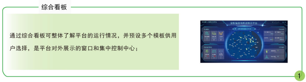 电力运维云平台