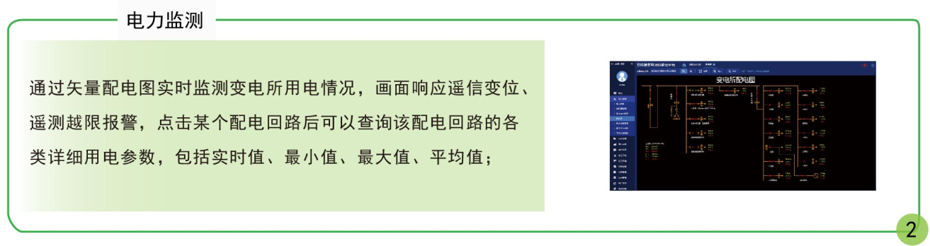 电力运维云平台