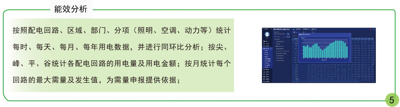 电力运维云平台