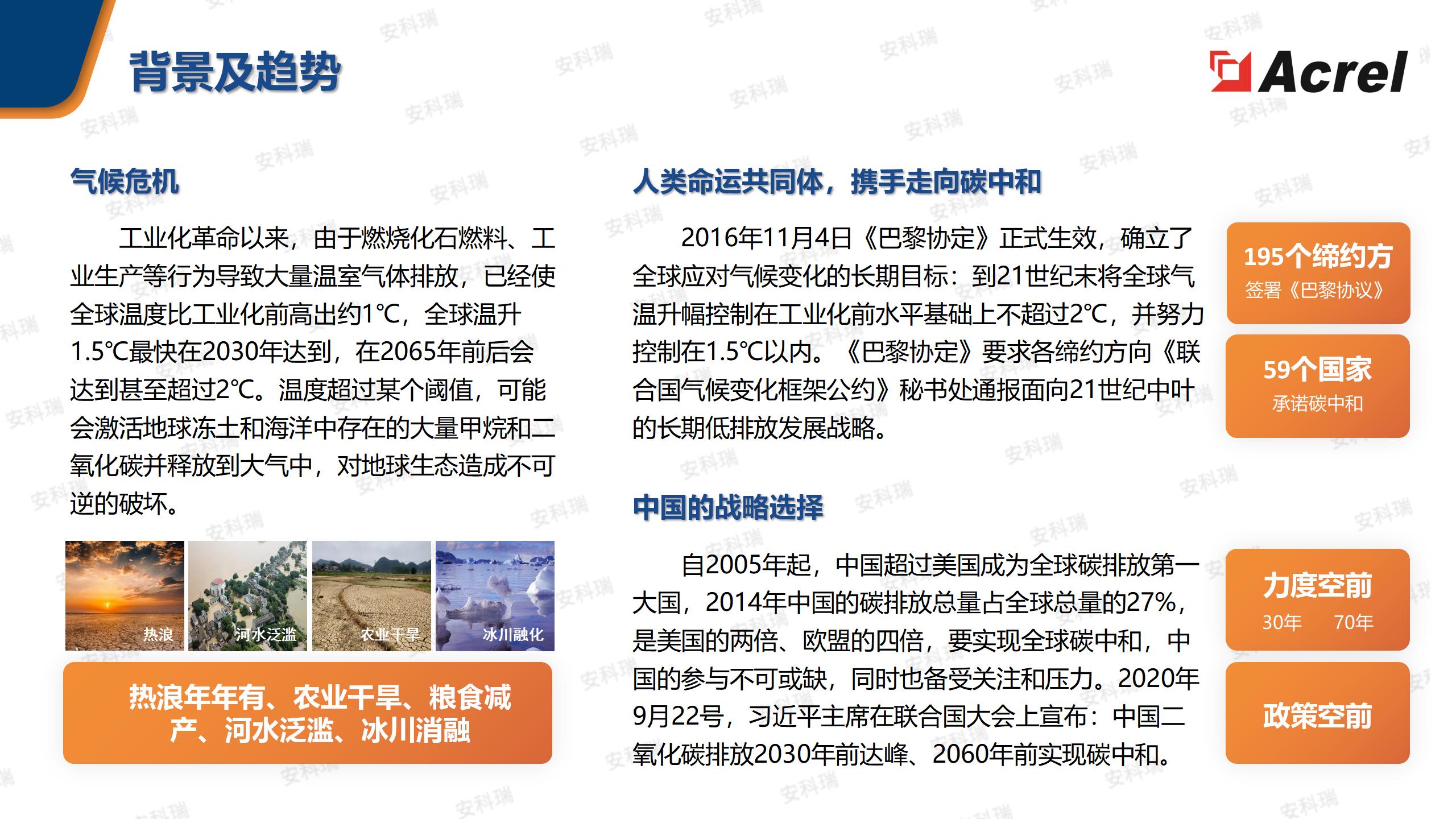 AcrelEMS企业微电网能效管理平台