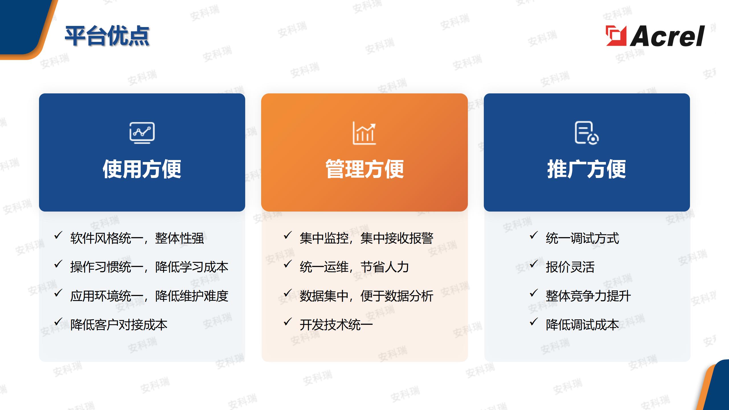 AcrelEMS企业微电网能效管理平台