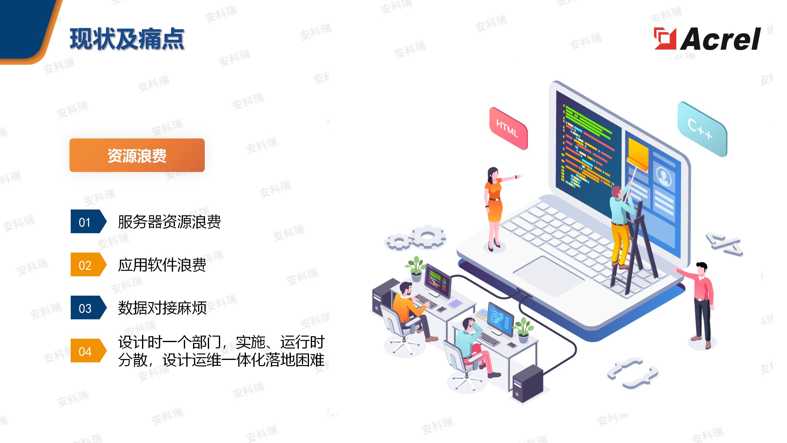 AcrelEMS企业微电网能效管理平台