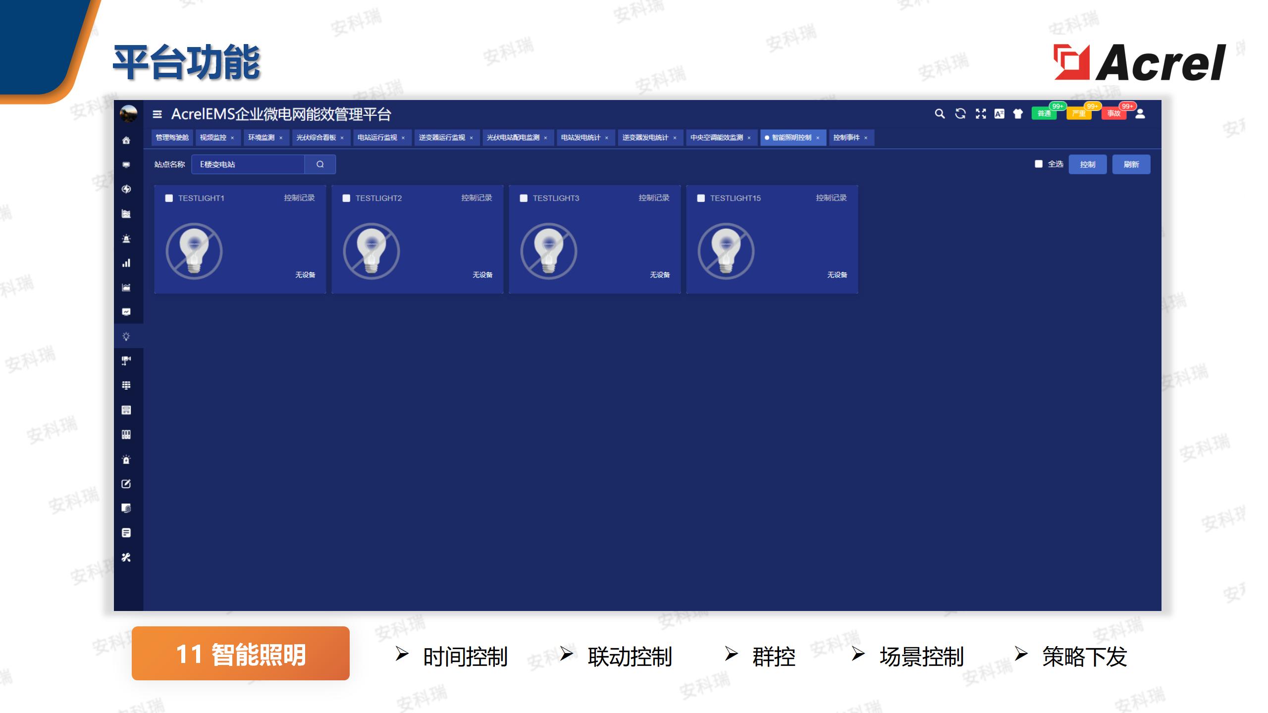 AcrelEMS企业微电网能效管理平台
