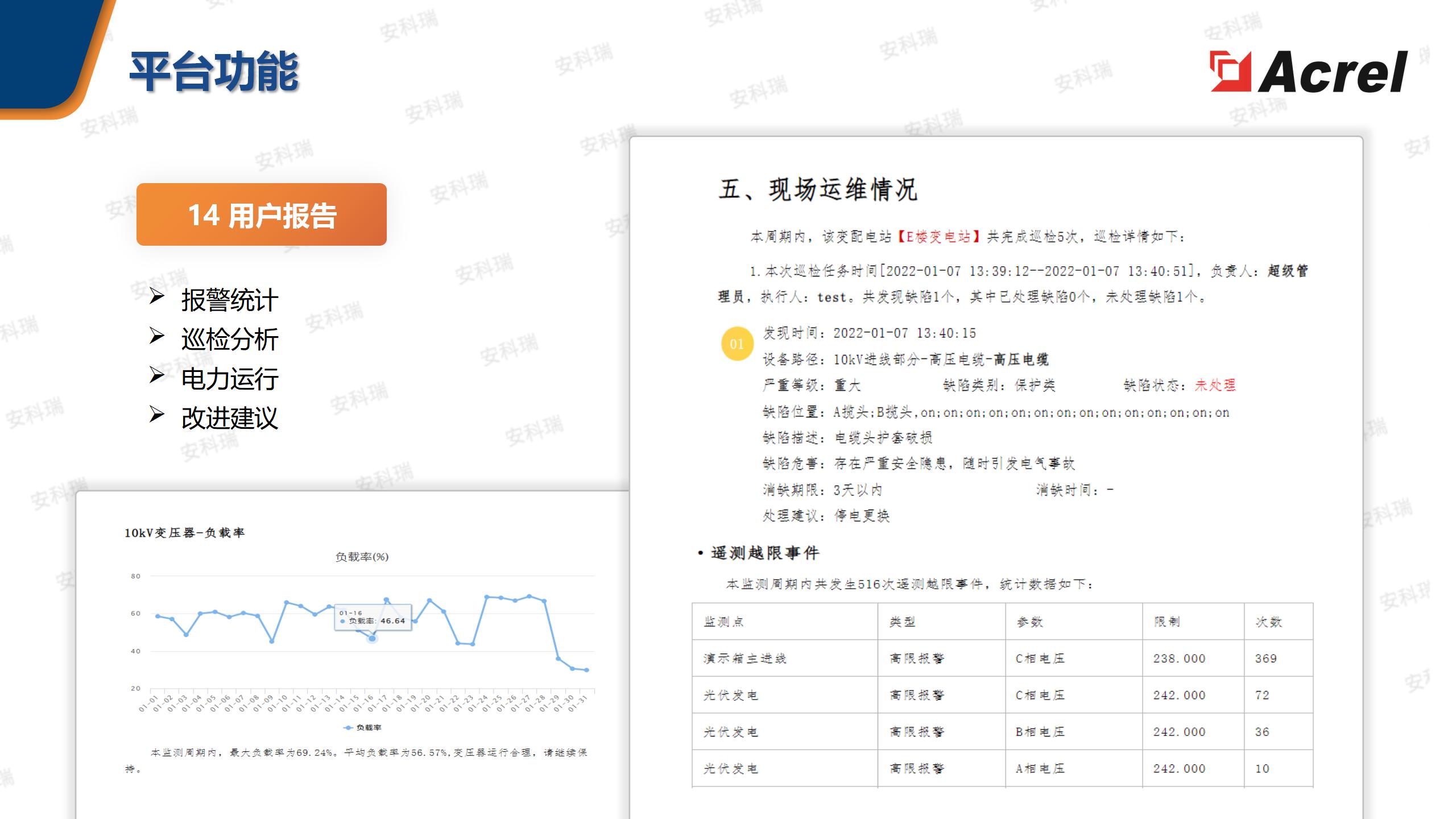 AcrelEMS企业微电网能效管理平台