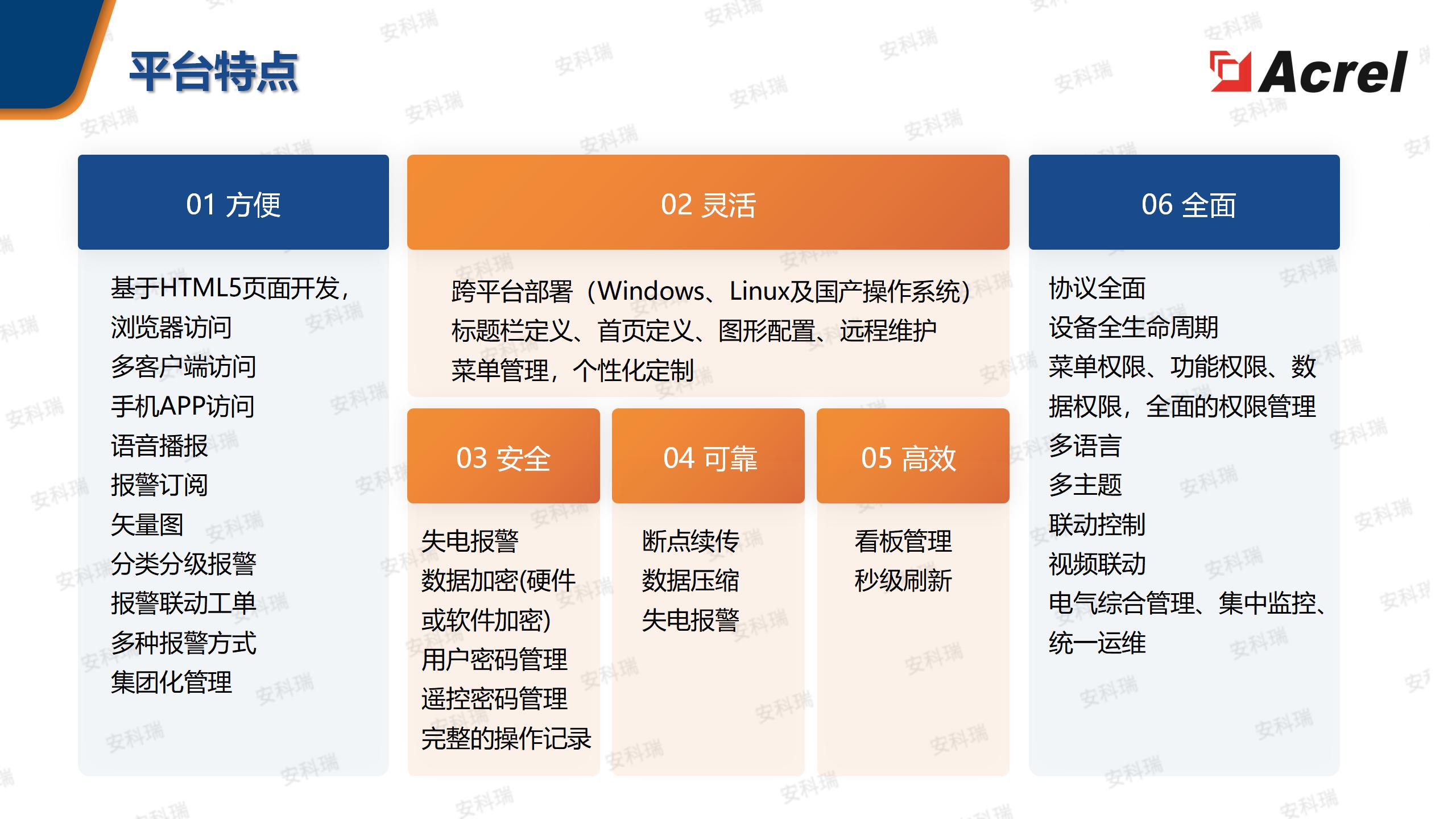 AcrelEMS企业微电网能效管理平台
