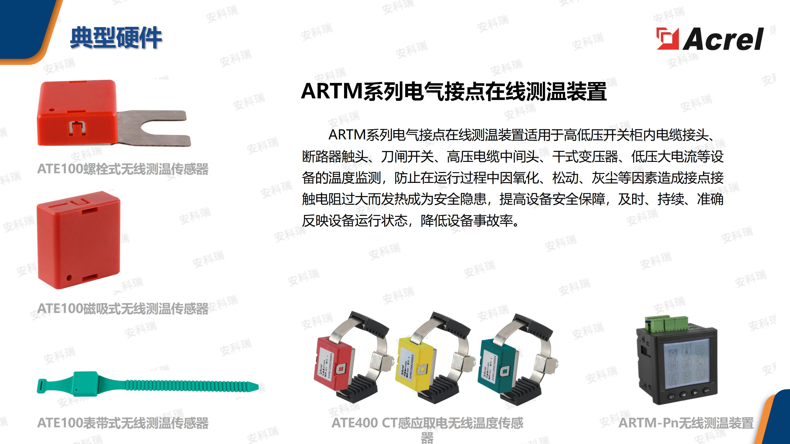 AcrelEMS企业微电网能效管理平台