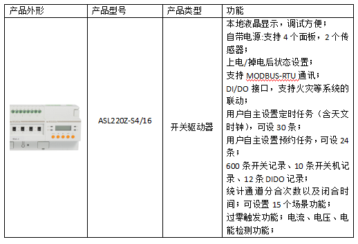 EMC易倍官方网站