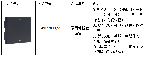 EMC易倍官方网站