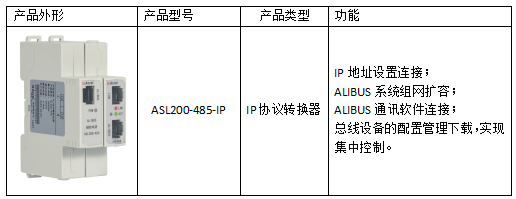 EMC易倍官方网站
