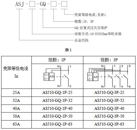 ASJ自复式过欠压保护器