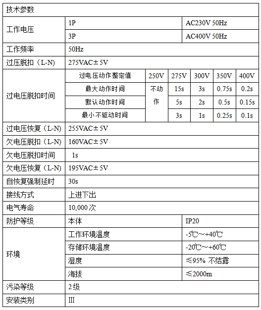 ASJ自复式过欠压保护器