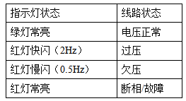ASJ自复式过欠压保护器