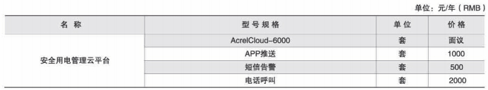 EMC易倍官方网站