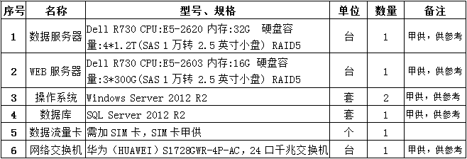 EMC易倍官方网站