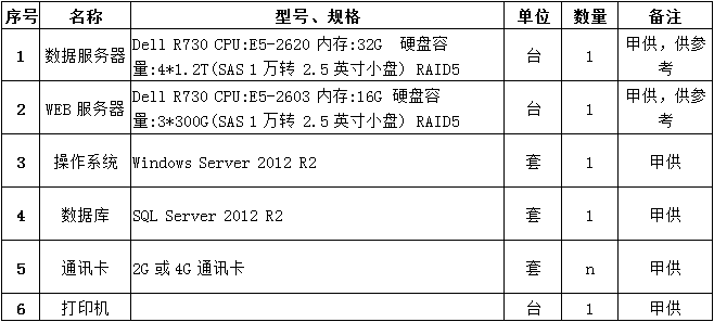 EMC易倍官方网站