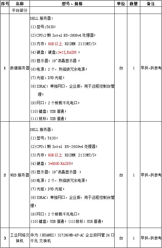 EMC易倍官方网站