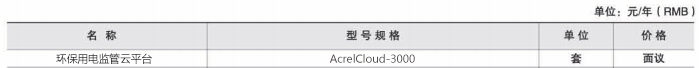 EMC易倍官方网站
