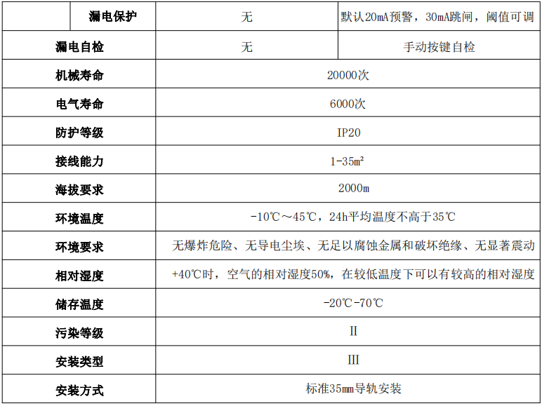 技术参数.png